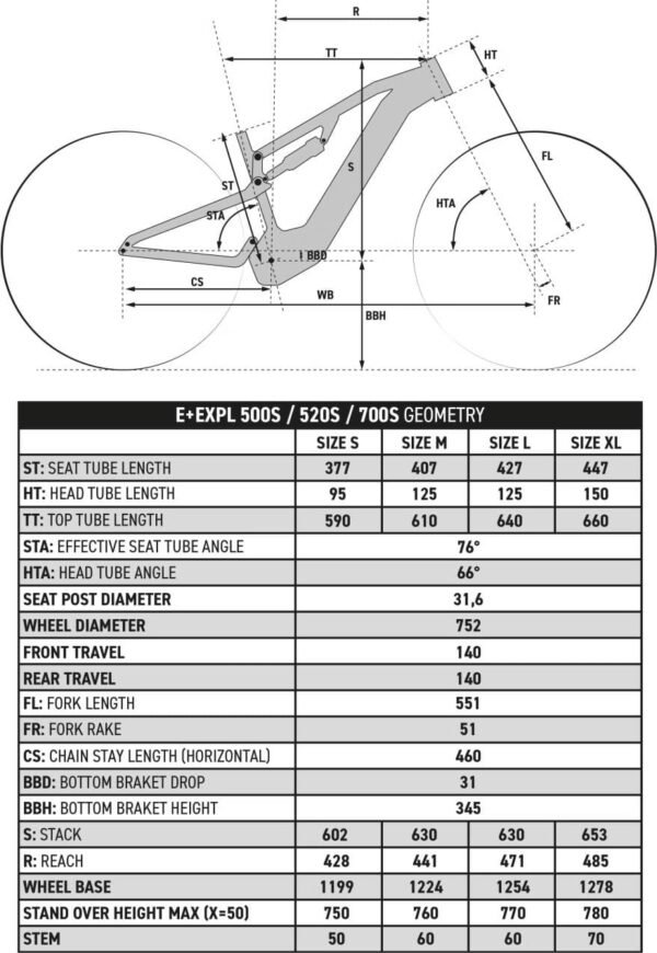 VTT Électrique Tout-Suspendu Rockrider E-Expl 500 S Microshift Acolyte 8V 500Wh 29" 2024 – Image 5